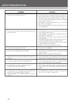 Preview for 54 page of Brother Stampcreator PRO SC2000USB Operation Manual