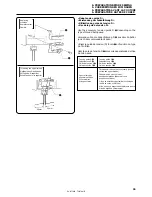 Предварительный просмотр 53 страницы Brother SU-877A Instruction Manual