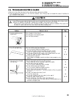 Предварительный просмотр 119 страницы Brother SU-877A Instruction Manual