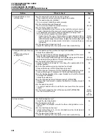 Предварительный просмотр 120 страницы Brother SU-877A Instruction Manual