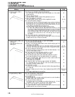 Предварительный просмотр 124 страницы Brother SU-877A Instruction Manual