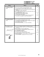 Предварительный просмотр 125 страницы Brother SU-877A Instruction Manual