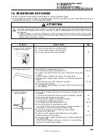 Предварительный просмотр 127 страницы Brother SU-877A Instruction Manual