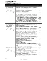 Предварительный просмотр 128 страницы Brother SU-877A Instruction Manual