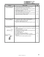 Предварительный просмотр 129 страницы Brother SU-877A Instruction Manual