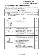 Предварительный просмотр 131 страницы Brother SU-877A Instruction Manual