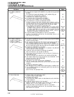 Предварительный просмотр 132 страницы Brother SU-877A Instruction Manual