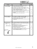 Предварительный просмотр 133 страницы Brother SU-877A Instruction Manual