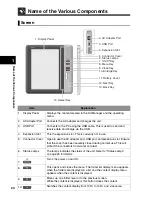 Предварительный просмотр 23 страницы Brother SV-100B User Manual