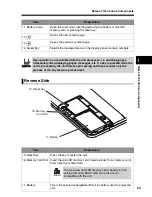 Предварительный просмотр 24 страницы Brother SV-100B User Manual