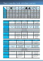 Preview for 6 page of Brother T-8420C Brochure