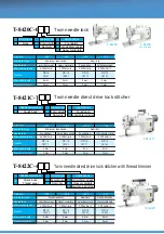 Preview for 7 page of Brother T-8420C Brochure