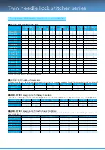 Preview for 10 page of Brother T-8420C Brochure