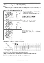 Предварительный просмотр 35 страницы Brother T-8421C Instruction Manual