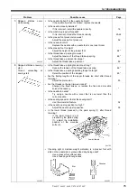 Предварительный просмотр 85 страницы Brother T-8421C Instruction Manual