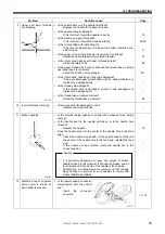 Предварительный просмотр 87 страницы Brother T-8421C Instruction Manual