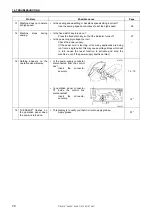 Предварительный просмотр 88 страницы Brother T-8421C Instruction Manual