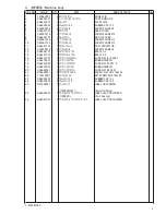 Preview for 7 page of Brother T-8722B Parts Manual