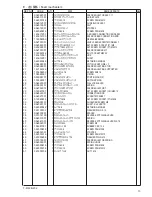 Preview for 15 page of Brother T-8722B Parts Manual