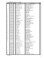 Preview for 23 page of Brother T-8722B Parts Manual