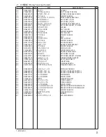 Preview for 25 page of Brother T-8722B Parts Manual