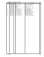 Preview for 29 page of Brother T-8722B Parts Manual