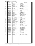 Preview for 35 page of Brother T-8722B Parts Manual