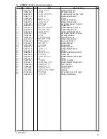 Preview for 37 page of Brother T-8722B Parts Manual