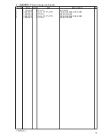 Preview for 41 page of Brother T-8722B Parts Manual