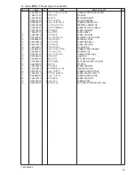 Preview for 43 page of Brother T-8722B Parts Manual