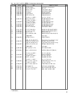 Preview for 47 page of Brother T-8722B Parts Manual