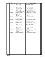 Preview for 51 page of Brother T-8722B Parts Manual