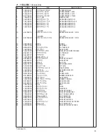 Preview for 55 page of Brother T-8722B Parts Manual