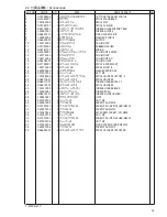 Preview for 57 page of Brother T-8722B Parts Manual