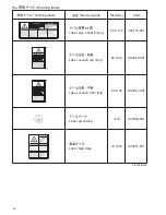 Preview for 58 page of Brother T-8722B Parts Manual