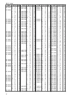 Preview for 62 page of Brother T-8722B Parts Manual