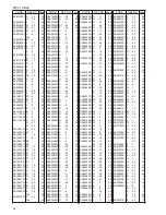 Preview for 64 page of Brother T-8722B Parts Manual