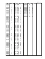 Preview for 65 page of Brother T-8722B Parts Manual