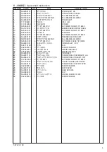 Предварительный просмотр 9 страницы Brother T-8722C Parts Manual