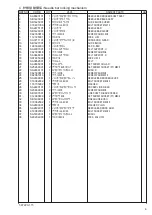 Предварительный просмотр 11 страницы Brother T-8722C Parts Manual