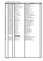 Предварительный просмотр 13 страницы Brother T-8722C Parts Manual