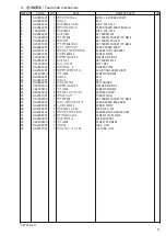 Предварительный просмотр 19 страницы Brother T-8722C Parts Manual