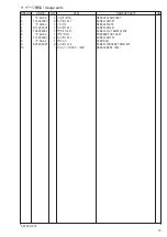 Предварительный просмотр 21 страницы Brother T-8722C Parts Manual