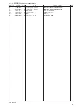 Предварительный просмотр 25 страницы Brother T-8722C Parts Manual