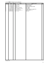 Предварительный просмотр 27 страницы Brother T-8722C Parts Manual