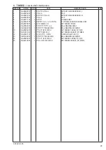 Предварительный просмотр 29 страницы Brother T-8722C Parts Manual