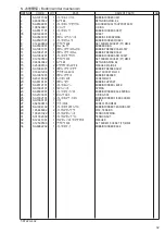 Предварительный просмотр 37 страницы Brother T-8722C Parts Manual