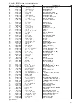 Предварительный просмотр 39 страницы Brother T-8722C Parts Manual