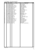 Предварительный просмотр 45 страницы Brother T-8722C Parts Manual