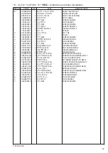 Предварительный просмотр 47 страницы Brother T-8722C Parts Manual